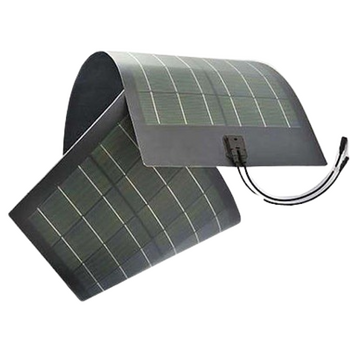 Солнечные батареи CIGs