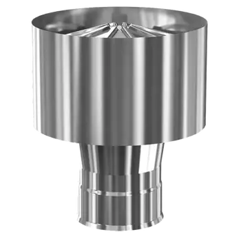 Дефлектор для дымохода