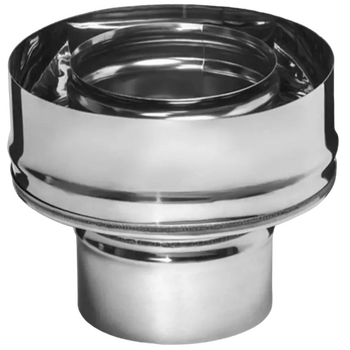 Старт-сэндвич